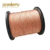 Cable de tierra sin recubrimiento de cobre desnudo brillante trenzado suave más vendido Cables de alimentación 12 10 8 6 4 2 AWG
