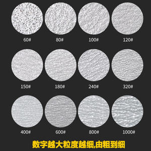 แผ่นขัดทรายแบบมีกาวในตัว ขนาด 5 นิ้ว สำหรับขัดโลหะ ไม้ และเฟอร์นิเจอร์ - Product Image 3