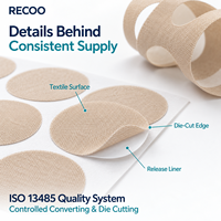 Patchs CGM RECOO, imperméables et respirants, pour capteur de surveillance continue du glucose, fabricant OEM