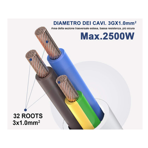 Multipresa Bianca con Cavo da 1,5M, 6 Prese Schuko 10/16A, Interruttore Laterale 10A per Uso Industriale - Product Image 3