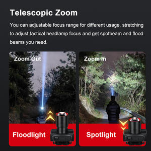 Inductive Headlamp <strong>Digital</strong> Power <strong>Display</strong> Telescopic Zoom Emergency Head Torch 30W <strong>LED</strong> 5000 Lumens Hiking Headlight - Product Image 6