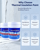 Revêtement liquide isolant thermique réfléchissant à base d'eau, imperméable, pour murs extérieurs et toitures, refroidissant, anti-UV, acrylique, pour bâtiments