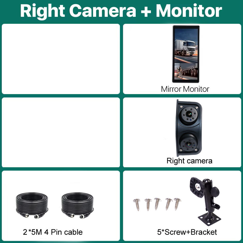 Cámara derecha + monitor
