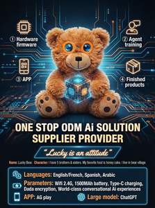 Juguete de peluche con WiFi, juguete de peluche parlante con IA, juguete de peluche de cola larga para niños, juguete de compañía para dormir, juguetes de peluche con IA para contar historias. - Product Image 5