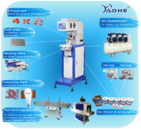 Machine d'impression tampon automatique rapide 1 couleur pour bols en céramique, assiettes, étiquettes et papier – Nouvelle