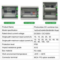 Boîtier de Combinateur PV Transparent Vide avec Fenêtre, 4, 8, 12, 18 Voies, Tableau de Distribution Étanche IP65 pour Disjoncteurs MCB et Parafusibles SPD