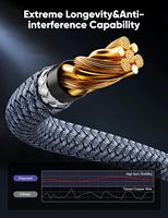 Oferta Especial: Lote Mixto de Cables HDMI 8K de Ultra Alta Velocidad 4K 120Hz para Cine en Casa, Juegos, PC, TV y Proyector