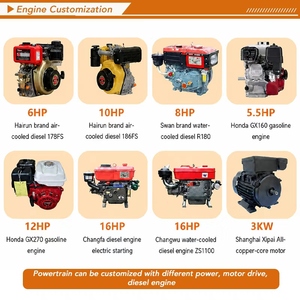 Widely <strong>Used</strong> Tilting Drum <strong>Concrete</strong> <strong>Mixer</strong> 280-320L Capacity High Efficiency for Building Site Road Construction Easy Operate Clean - Product Image 4