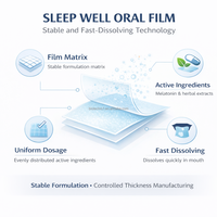 Film buccal à dissolution rapide personnalisé OEM/ODM pour un sommeil réparateur, bandes à dissolution orale, emballage de films pour un sommeil réparateur pour adultes