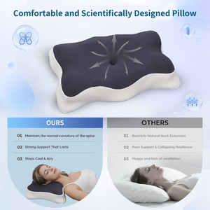 <span class=keywords><strong>Almohada</strong></span> de Espuma Viscoelástica Cervical Ergonómica para Dormir de Lado, con Funda Transpirable, Lavable y Refrigerante para Aliviar la Presión - Product Image 3