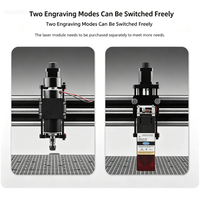 Router CNC Tipo Gantry 4030Pro 2 en 1, Máquina de Grabado Láser de Fibra y Fresado CNC, Husillo de 500W, Compatible con Madera, Acrílico, PCB, Láser de 20W