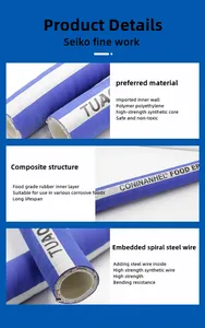 1 "selang/pipa tahan asam Uhmwpe untuk industri komposit asam nitrat Alkali