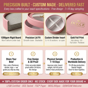 Boîte cadeau ronde <span class=keywords><strong>de</strong></span> <span class=keywords><strong>Noël</strong></span> en papier alimentaire à deux pièces (couvercle et base) avec insert, conception personnalisée - Product Image 2