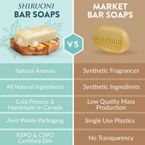 OEM sapone per il corpo pulizia esfoliazione idrata nutre il viso del corpo olio di cocco Avocado oliva di lunga durata burro di karité sapone per il corpo - Product Image 3