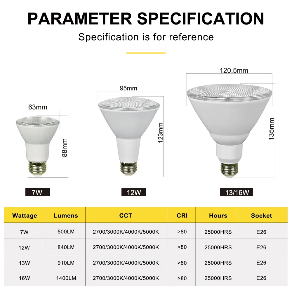 LED PAR20 7W PAR30 12W PAR38 13W 16W 120V UL ETL Listed LED BULB Light SPOT Beam Angle 25 40