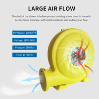 Souffleur d'air gonflable vertical portable à turbine de 1,5 kW, 2 CV, 1500 W