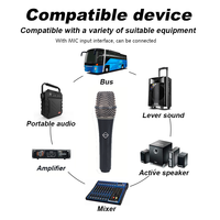 Microphone vocal dynamique filaire professionnel à directivité cardioïde pour karaoké, réponse en fréquence 50Hz-15KHz, vente en gros