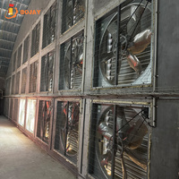 Ventilateur d'extraction pour élevages avicoles en climat chaud, idéal pour les systèmes de ventilation des serres en Arabie Saoudite et aux Émirats Arabes Unis