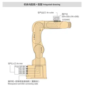 Assembly AIR4-560A 4KG 560reach IP65 6 Axis Industrial Robot Assembly