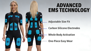 Combinaison d'entraînement <span class=keywords><strong>EMS</strong></span> séparée sans fil personnalisée pour la musculation complète du corps, idéale pour les salles de sport commerciales et l'entraînement personnel à domicile - Product Image 3