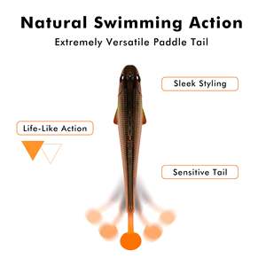 Señuelos de pesca de plástico blando artificiales 3.55ins al por mayor, cebos de pesca blandos para lubina trucha Crappie lucioperca - Product Image 4