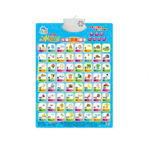 Alfabeto di plastica di alta qualità grafico a muro di <span class=keywords><strong>musica</strong></span> Poster educativo per bambini - Product Image 5