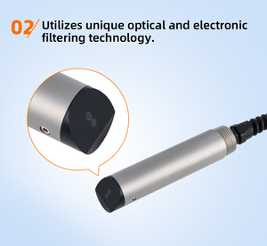 Linksens Hoge Kwaliteit RS485 Online Troebelheidssensor Digitale Waterkwaliteit Troebelheidsmeter Sensor - Product Image 2