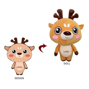 Peluches Personalizados, Muñecos de Peluche Personalizados, Peluches de Dibujos Animados, Peluches de Personajes de Películas, Videojuegos y Animación, Animales de Peluche, Retratos Humanos - Product Image 6