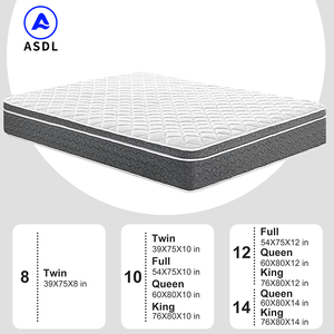 Khách sạn 5 sao giường mát mẻ Bộ nhớ Bọt Túi mùa xuân matratze materasso colchon nệm trong một hộp Vua đôi Nữ Hoàng Kích thước nệm - Product Image 3