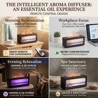 Diffuseur d'huiles essentielles créatif 3D avec peinture de paysage, télécommande, humidificateur à flamme simulée, lumière intelligente USB colorée