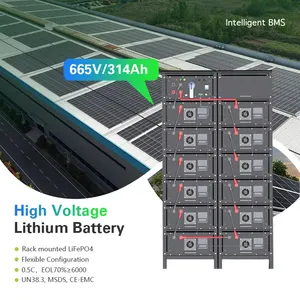 ระบบพลังงานแสงอาทิตย์เชิงพาณิชย์แบบไฮบริดครบวงจร Toyon High Power 100 กิโลวัตต์ 200 กิโลวัตต์ชั่วโมง พร้อมระบบกักเก็บพลังงานแบตเตอรี่ ระบบโซลาร์สามเฟส - Product Image 2
