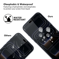 Protection d'écran en verre trempé transparent anti-espion 9H haute teneur en aluminium pour iPhone 18 Pro Max 17 Pro, vente en gros OEM pour iPhone 15 16