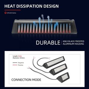 Barre d'éclairage de travail à <span class=keywords><strong>LED</strong></span> 12V 24V Offroad Spot Flood Combo Beam <span class=keywords><strong>LED</strong></span> <span class=keywords><strong>Bar</strong></span> Work Light pour SUV UTV <span class=keywords><strong>Lada</strong></span> <span class=keywords><strong>Niva</strong></span> 4x4 Truck Boat Car Accessories - Product Image 4