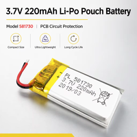 Baterai Lithium Pouch Li-Po Isi Ulang 3.7V 220mAh Custom 581730 untuk Perangkat Pintar