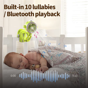 مروحة لعربة الأطفال مع مكبر صوت بلوتوث ومصباح إضاءة، مروحة محمولة صغيرة قابلة لإعادة الشحن للأطفال - Product Image 4