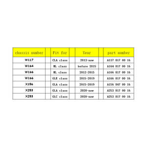 Pegatinas de coche con logo de maletero de estrella para mercedes-benz W204 W205 W176 W177, maletero trasero con insignia de Pin, emblema de pegatina doble plana - Product Image 5