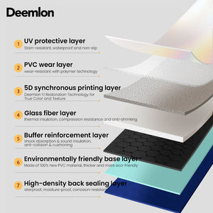 <span class=keywords><strong>Rollo</strong></span> de Suelo Vinílico Heterogéneo Antibacteriano Comercial de 2 mm, Suelo de PVC Laminado Impermeable para Hospitales y Clínicas Dentales - Product Image 3