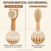 Brosse à cheveux et visage en bois de hêtre pour bébé, poils en laine douce et denses, pour nouveau-né, nourrisson, tout-petit, enfants, soins quotidiens