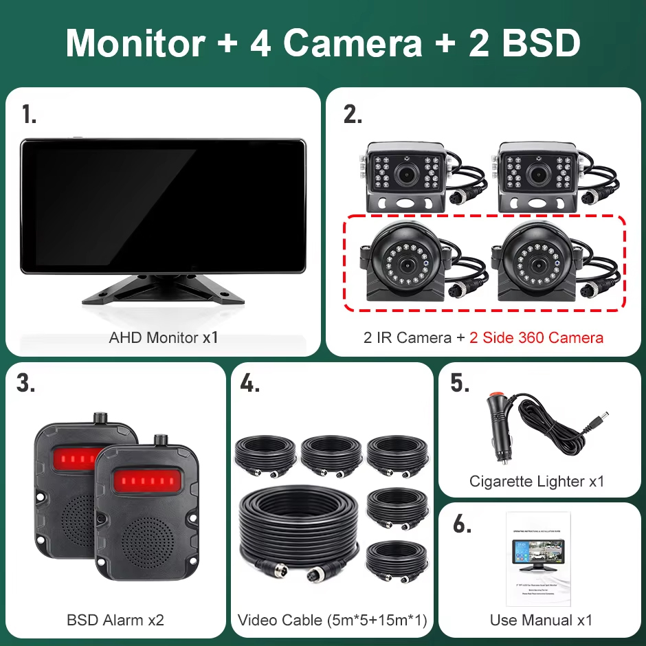 Greenyi Smart Blind Spot Radar BSD Alarm DVR Monitor System