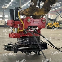 Poignées hydrauliques pour excavatrices avec support dorsal pour les opérations de défrichage
