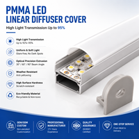 Diffuseur linéaire LED en PMMA extrudé OEM professionnel, 95 % de transmittance élevée, anti-jaunissement, pour fabricants de luminaires linéaires