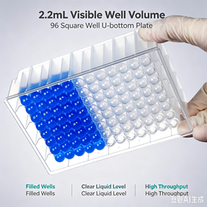 96-Well-Platte Transparent 2,2mL U-Boden Kompatibel mit <span class=keywords><strong>BIOTEK</strong></span> Allsheng Mikroplatten für Laborzellenkultur und Lagerung - Product Image 1