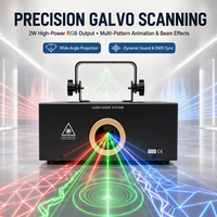 Proyektor Lampu Laser Dinamis 3D Animasi RGB DMX512 Galvanometer untuk KTV, DJ, Klub, Pesta Natal, Panggung Klub Malam