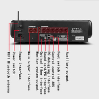 Console de mixage numérique professionnelle 20 canaux avec écran tactile, effets intégrés et enregistrement USB pour performances sonores sur scène