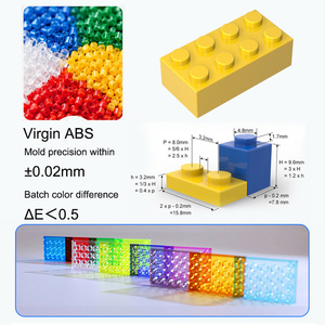 Gobricks GDS-542 Grosir Suku Cadang Blok Bangunan 3001 Brick 2x4 Kompatibel dengan Batu Bata Bangunan MOC Suku Cadang Lepas Blok Bangunan dalam Jumlah Besar - Product Image 2