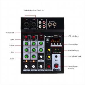Offres Spéciales on <span class=keywords><strong>RANE</strong></span> DJ Digital seize-deux MKII Mixer et paire de douze MKII contrôleurs motorisés en vinyle Dj Serato avec étui - Product Image 2