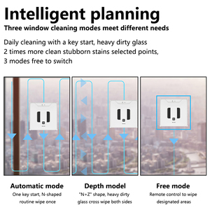 <span class=keywords><strong>Prix</strong></span> usine smart Auto haute efficacité intelligent nettoyeur <span class=keywords><strong>de</strong></span> vitres <span class=keywords><strong>robot</strong></span> conception mince vente très chaude - Product Image 2
