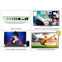 Câble composite AV 3 RCA mâle-mâle plaqué or 24 carats pour TV Box DVD 1,5m/3m/5m/10m/15m/20m