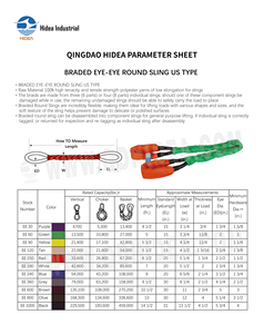 Braided Eye-Eye Round <strong>Sling</strong> US Type Flexible Multi-Strand Polyester Lifting <strong>Sling</strong> Redundant Load Safety Soft Surface Protection - Product Image 6