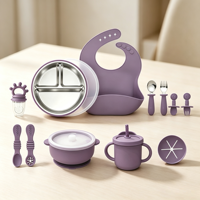 Nouvel ensemble de vaisselle écologique pour enfants en acier inoxydable 304, comprenant bol, assiette avec couvercles, cuillère, fourchette et ustensiles, vente en gros